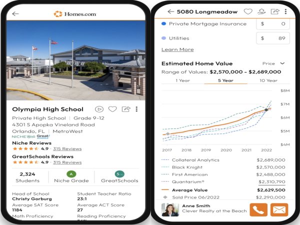 Homes.com – Android Development at CoStar Group