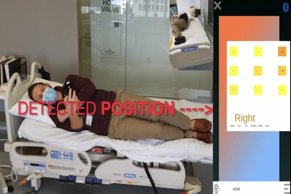 Bed Position Sensor System