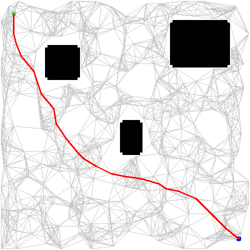 Autonomous Path Planning