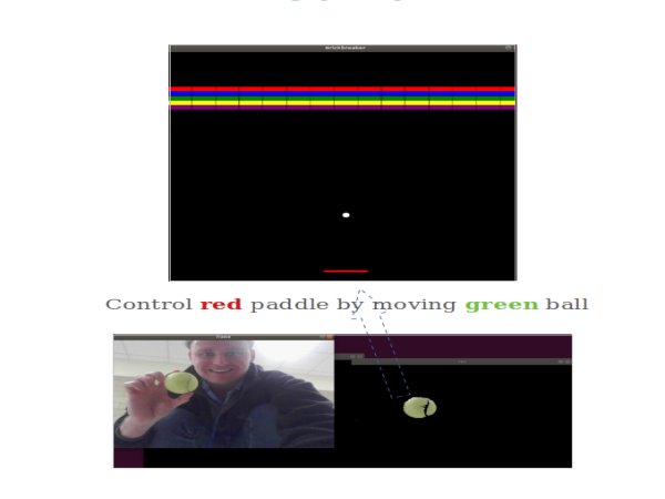 Computer Vision Brick Braker Game