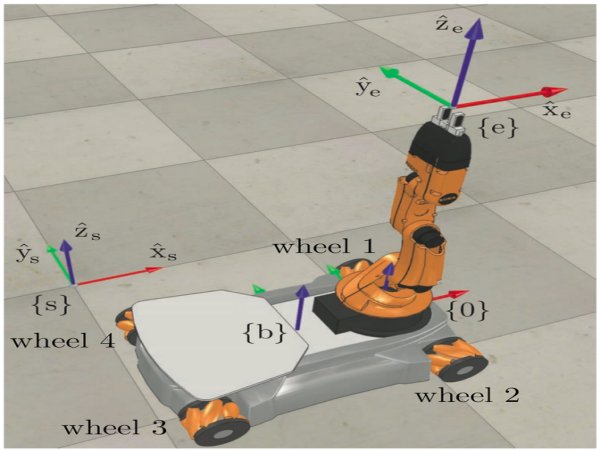 Pick-and-Place Robot Simulation